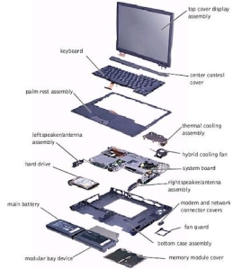 Laptop-parts